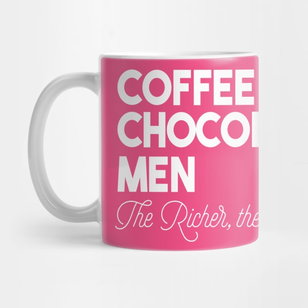 Coffee Chocolate Men by kimmieshops